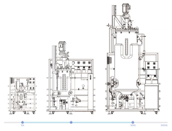 HOLVES HF-AS係列不鏽鋼午夜精品电影