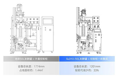 老款HF-AS與新款Su310結構對比 老款HF-AS與新款Su310結構對比